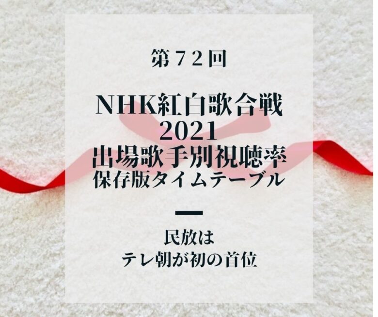 【NHK紅白歌合戦2021】出場歌手別視聴率と保存版タイムテーブル